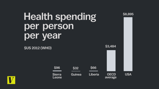 health_spending_revised.0
